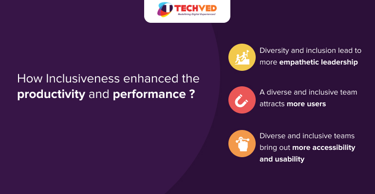 How Inclusiveness enhanced the productivity and performance