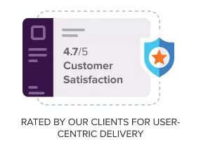 Techved Customer Satisfaction Certified Badge