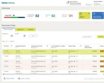 AR/VR Solution For Leading Company - Techved