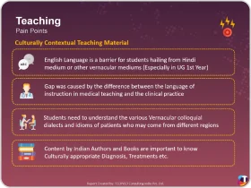 innnovation-mobile-img-5