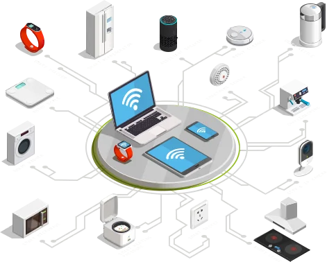 Internet of Things(IOT) Devices - Techved