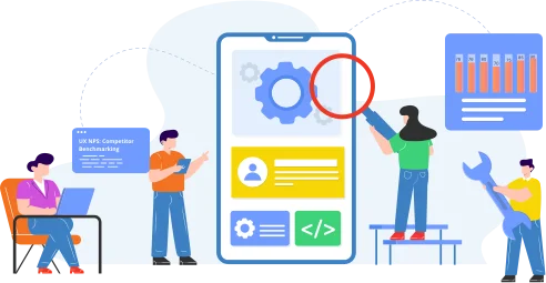 UX Net Performance Score(NPS) - Techved