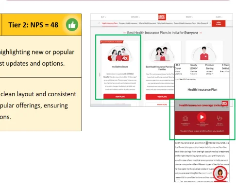 Feedback Collection - Techved