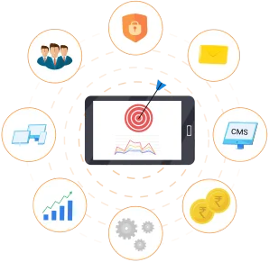 Enterprise Mobility Solution And Service - Techved