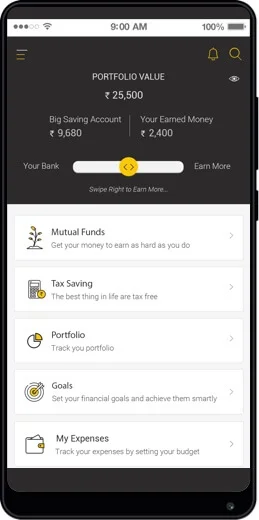 Digital Transformation Of Fintech Company - Techved