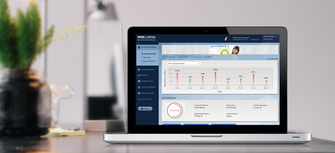 ADDRESSING STAKEHOLDERS 2